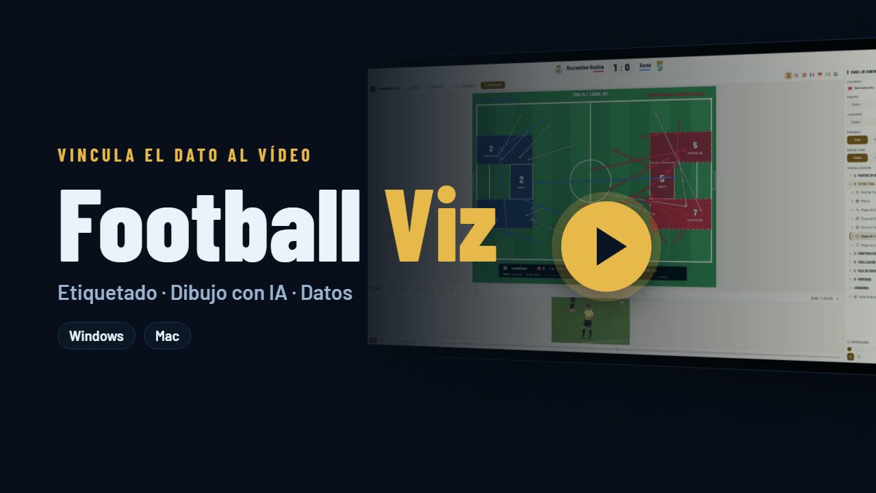 Football Viz